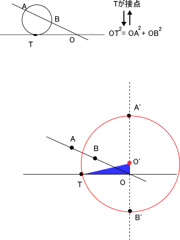 「作図」の回答画像3