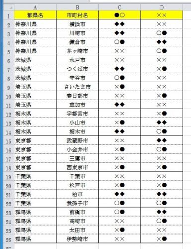 「データの配列への格納について（VBA）」の質問画像