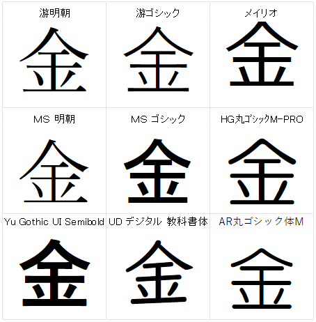 「「金」って左右対称ですかね？」の回答画像2