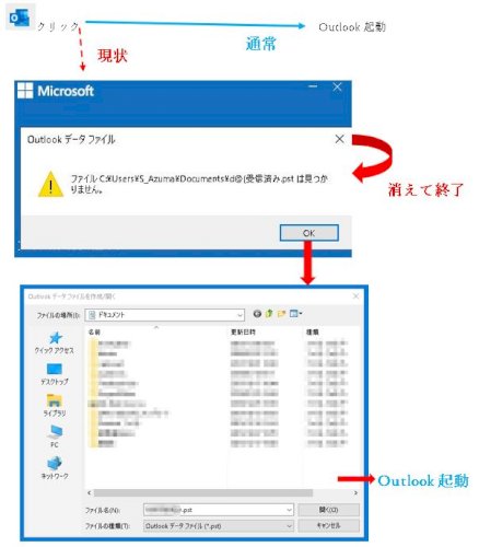 「Outlook起動の不具合解消方法?」の質問画像