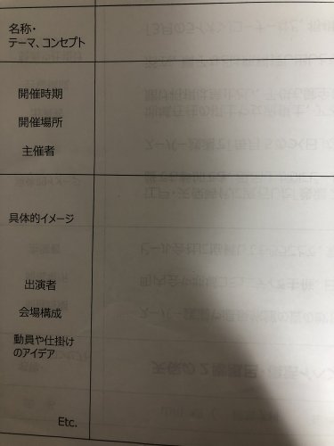 「私自身のための夢の企画案という問題がある」の質問画像