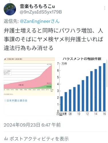 「弁護士増えると殺人件数増えているのはなぜ」の補足画像1