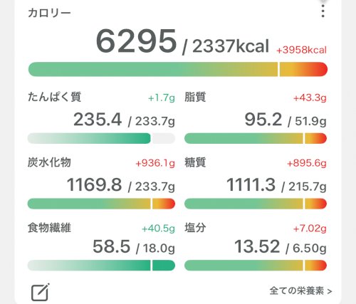 「中1男子です。このくらい食べてもいいです」の質問画像