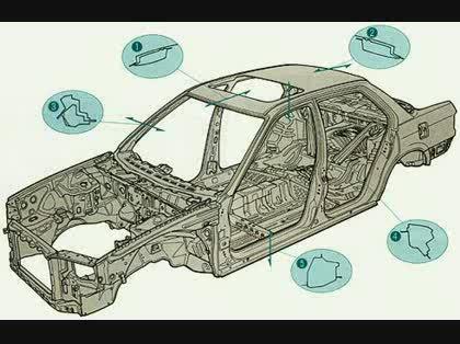 「自動車のボディのフェンダーが別部品になっ」の回答画像3