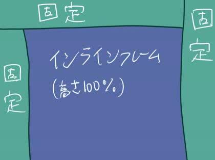 「疑似フレーム（CSS使用）のタグについて」の質問画像