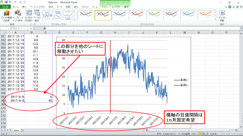 Excel 2010で折れ線グラフへの縦線挿入 よろしくお願いします Excel Excel エクセル 教えて Goo