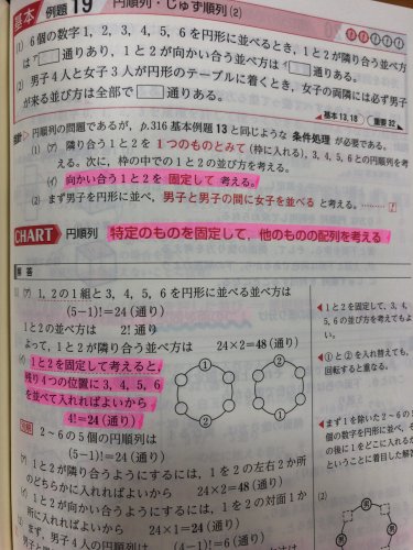 「数A 青チャートです この問題の(1)の」の質問画像