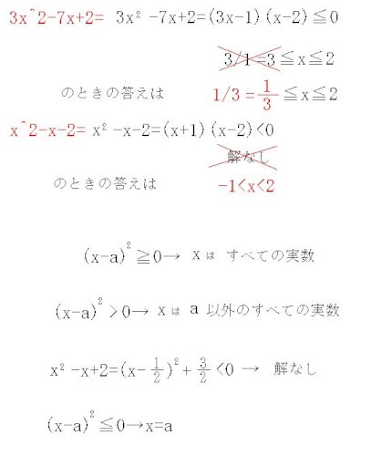 「二次不等式、判別式の利用」の回答画像4