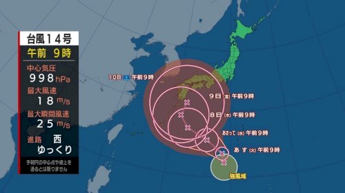 「これって8〜12日までの石垣島旅行全滅で」の質問画像