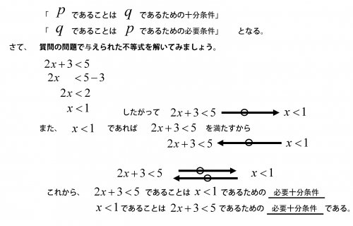 「数学の必要条件と十分条件の問題です 2x」の回答画像3