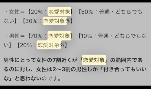 「女性って恋愛対象2割の男性と付き合う場合」の質問画像
