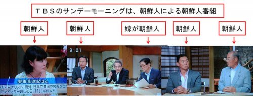 「日曜日の午前中は何のテレビ見てますか？ 」の回答画像3