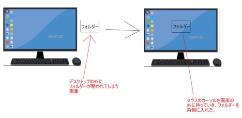 「デスクトップの見えない部分の外側にフォル」の質問画像