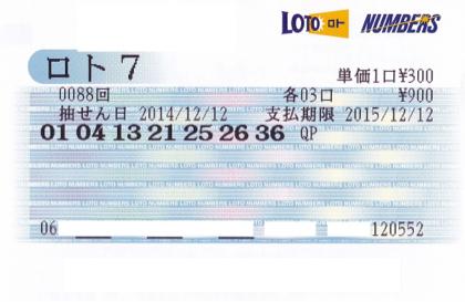 「ロト7 当たりますか？ 2回目」の質問画像