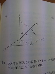 「どうしても証明できなくて困ってます 原点」の質問画像