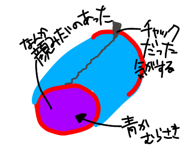 憧れの先輩の筆箱探し 今憧れの先輩が使ってる筆箱を探しているんです その他 恋愛相談 教えて Goo