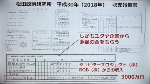 「ウクライナ問題ですけど、、 今回、議席確」の回答画像72