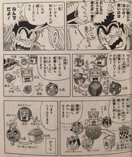 「これを脱却するにはどうするべきだと思いま」の質問画像