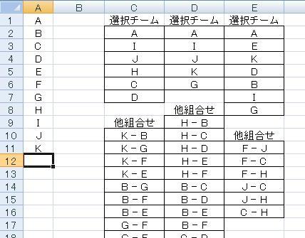 「エクセルでの重複しない抽出方法について」の回答画像3