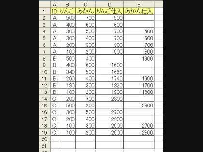 「IF 分岐処理がうまくできません」の回答画像2