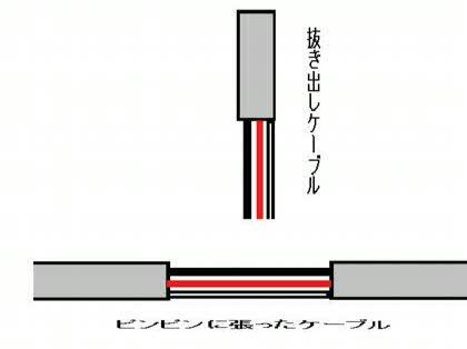 「説明がわかりづらかったすいません。」の質問画像