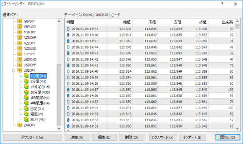 「MT4のヒストリカルセンタにインポート出」の回答画像1