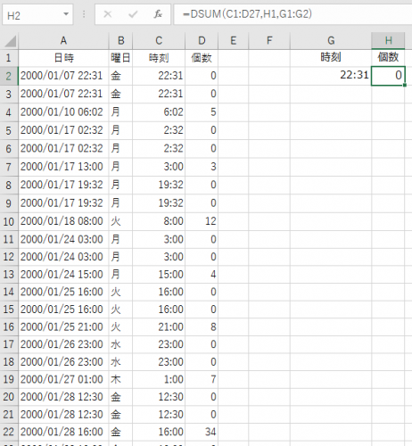 時間帯ごとの集計をしたいがエクセルが認識する時刻としない時刻があり Excel エクセル 教えて Goo