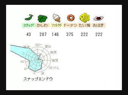 「野菜っておやつにできますか？」の回答画像3