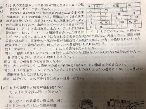「問6が分かりません 問５までは納得したの」の質問画像