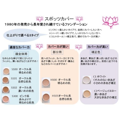 「目の下の黒クマがどうしてもコンシーラーで」の回答画像2