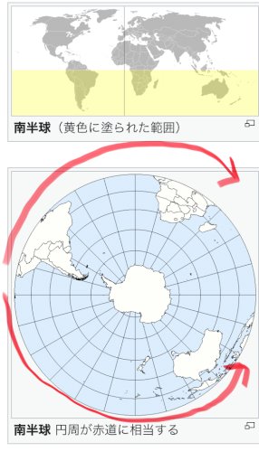 「偏西風」の補足画像1