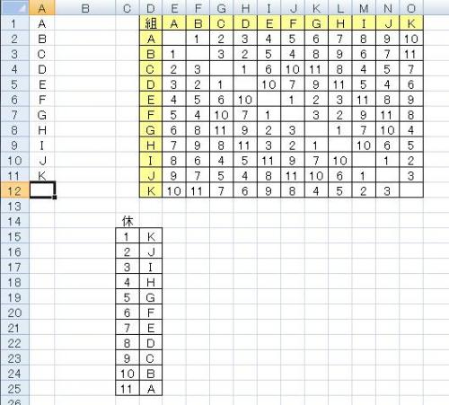 エクセルでの重複しない抽出方法について 教えてください Aからkの11 Excel エクセル 教えて Goo