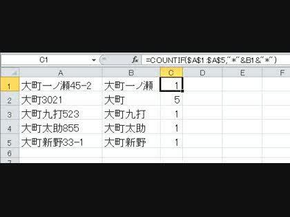 「Excel　カウントイフ関数」の質問画像