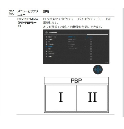「モニタの左半分にしかWindows画面が」の回答画像2