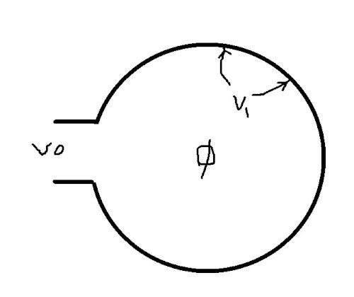 「電磁誘導の問題」の補足画像1