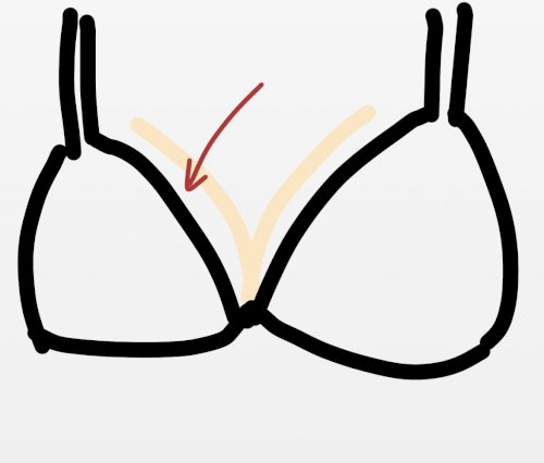 「下着を付けると矢印の部分がカップに抑えら」の質問画像