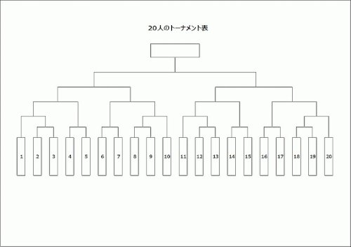 「この20人制のトーナメント表の場合、 予」の質問画像