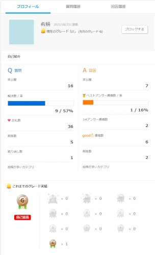 「教えてgooで他人の質問・回答の削除率を」の回答画像2