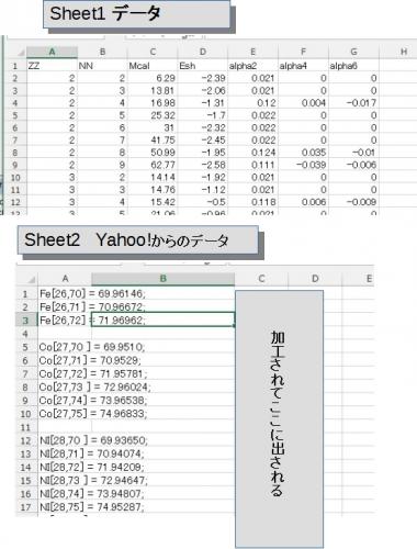「VBAを使ってデータを追加させるコードを」の回答画像12