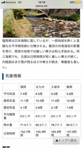 「2月下旬至3月上旬福岡還會下雪？」の回答画像2