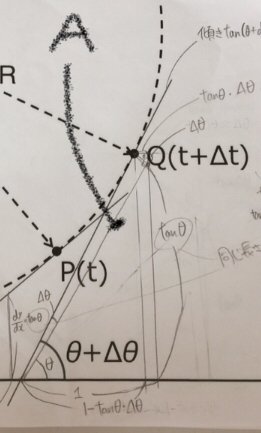 「画像の線分Aは1/cosθと導けるそうな」の質問画像