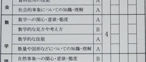 「数学の評価 A4つで、B1つなのですが、」の質問画像