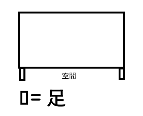 「デスクトップPCモニタ支柱は真ん中下より」の質問画像