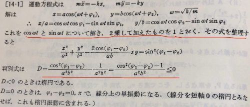 「力学で運動方程式から軌跡を求める問題につ」の質問画像