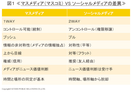 「オポジとは？」の質問画像