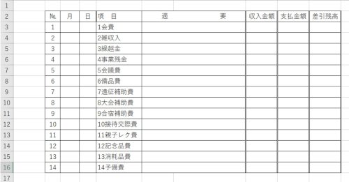「エクセル入力で項目別にシートに振り分ける」の質問画像