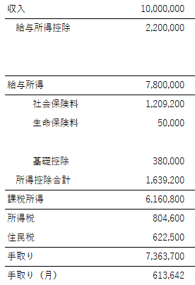 「年収！」の質問画像