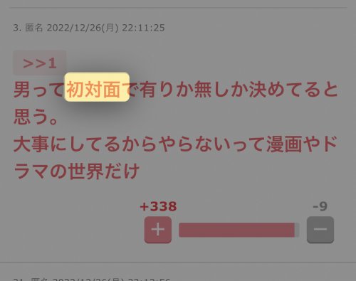 「顔の悪い女性って基本的に男性を憎んでいま」の質問画像